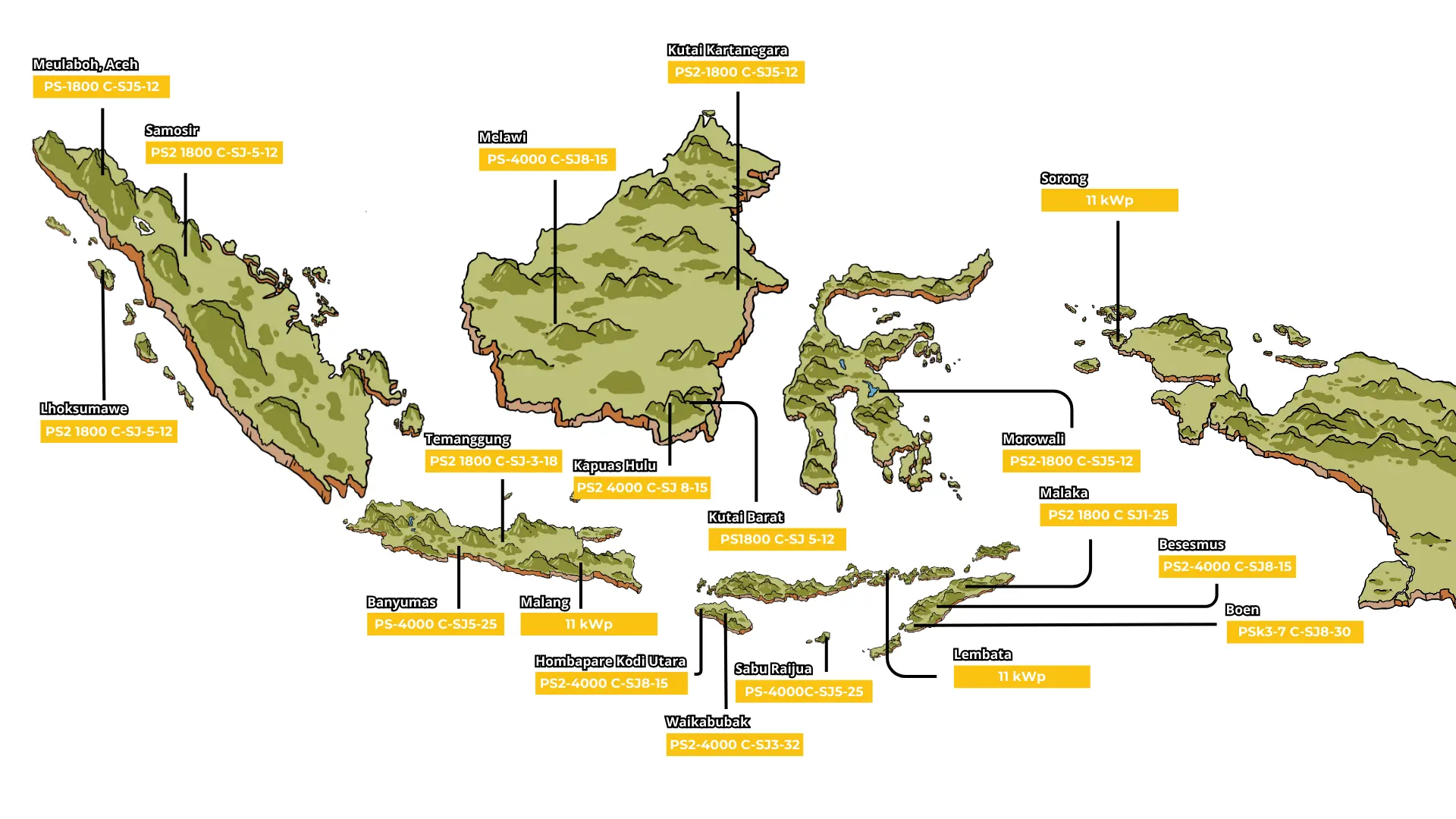Peta Sebaran Project Rejaton - Mobile